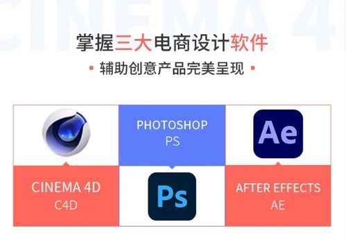 火星时代暑期C4D特训营 把握影视动画设计的黄金提升期