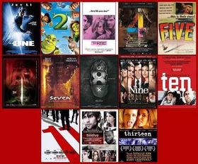 鹿马有话说 创意是有套路的——影视策划中的方法论与实战